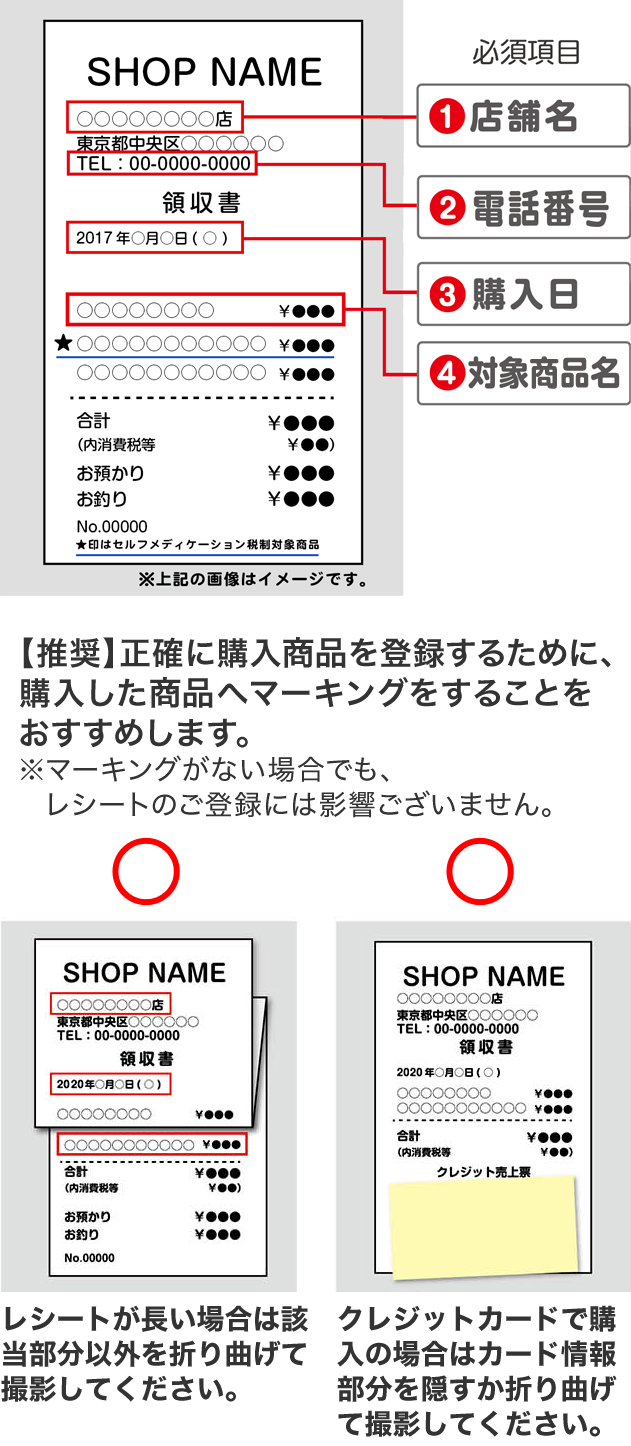 【推奨】正確に購入商品を登録するために、購入した商品へマーキングをすることをおすすめします