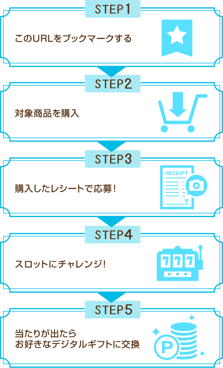応募方法