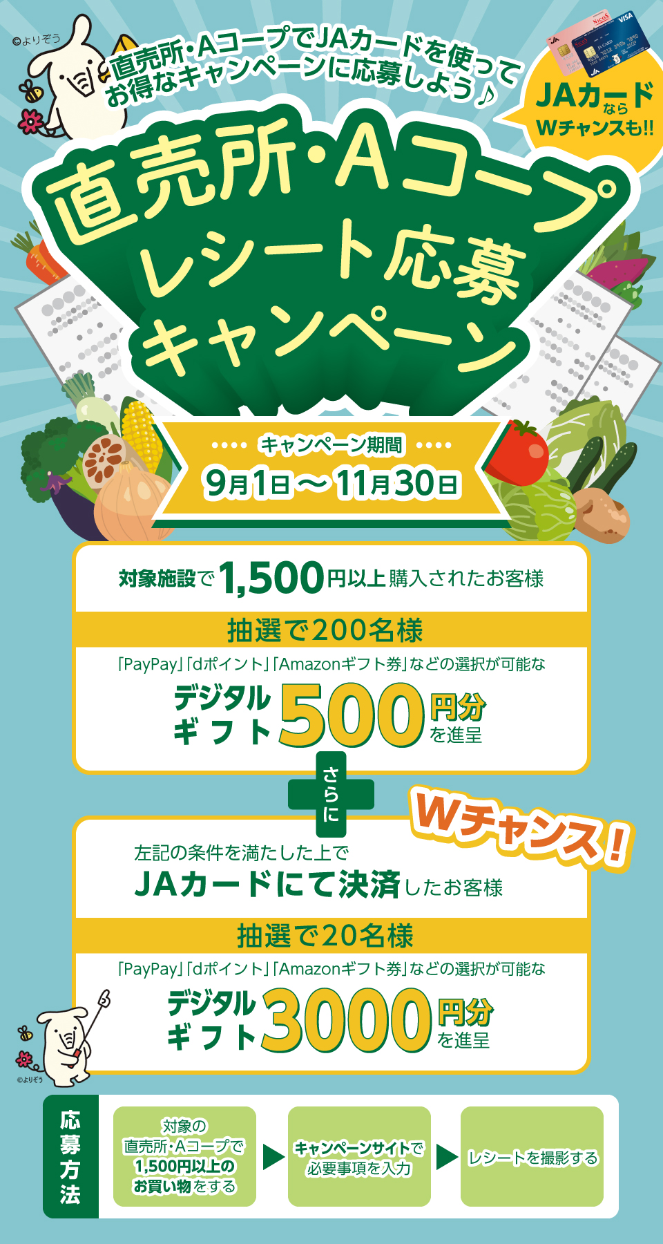 JAカード利用ならWチャンスも!レシート応募キャンペーン