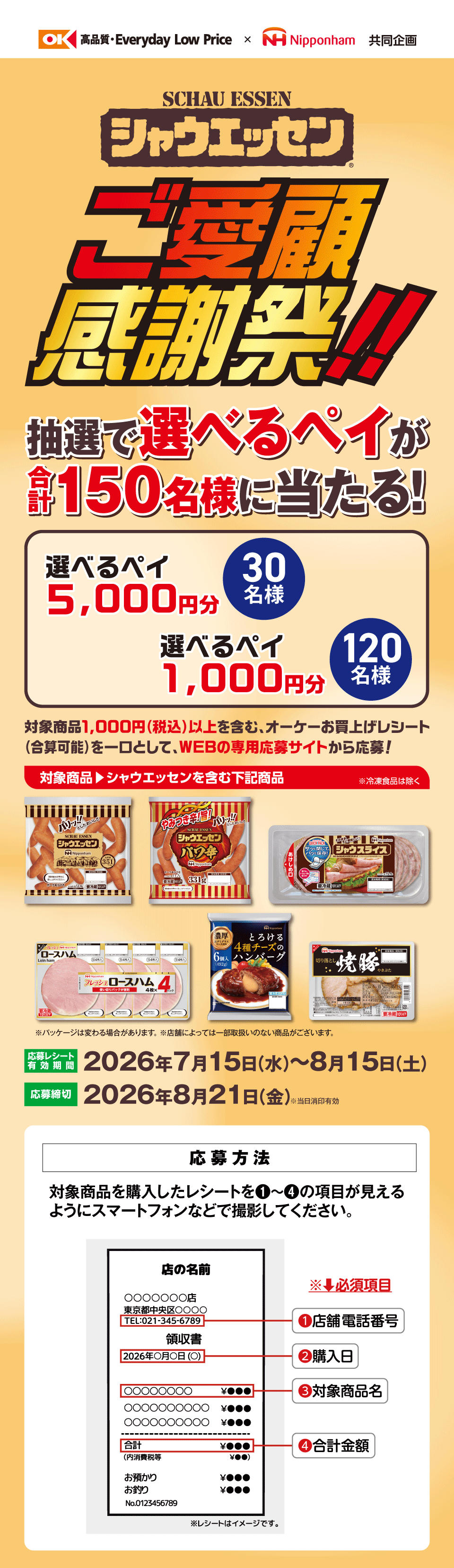 オーケー・日本ハム　シャウエッセンご愛顧感謝祭！！