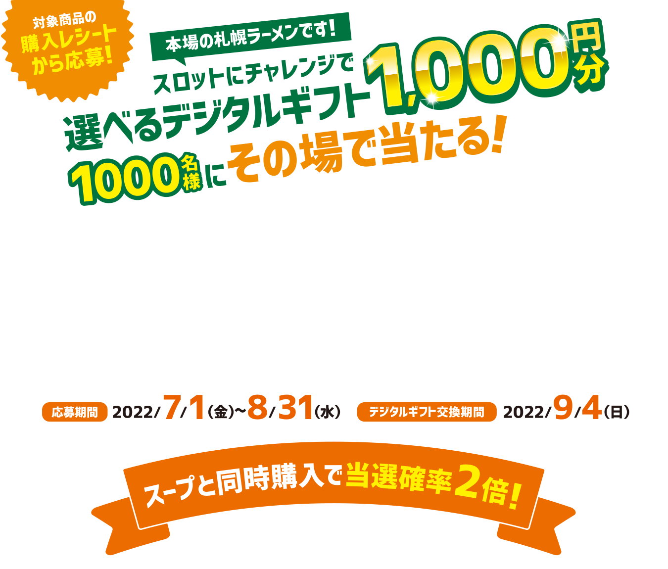 菊水レシートキャンペーン スロットにチャレンジで選べるデジタルギフト1 000円分が1 000名様にその場で当たる