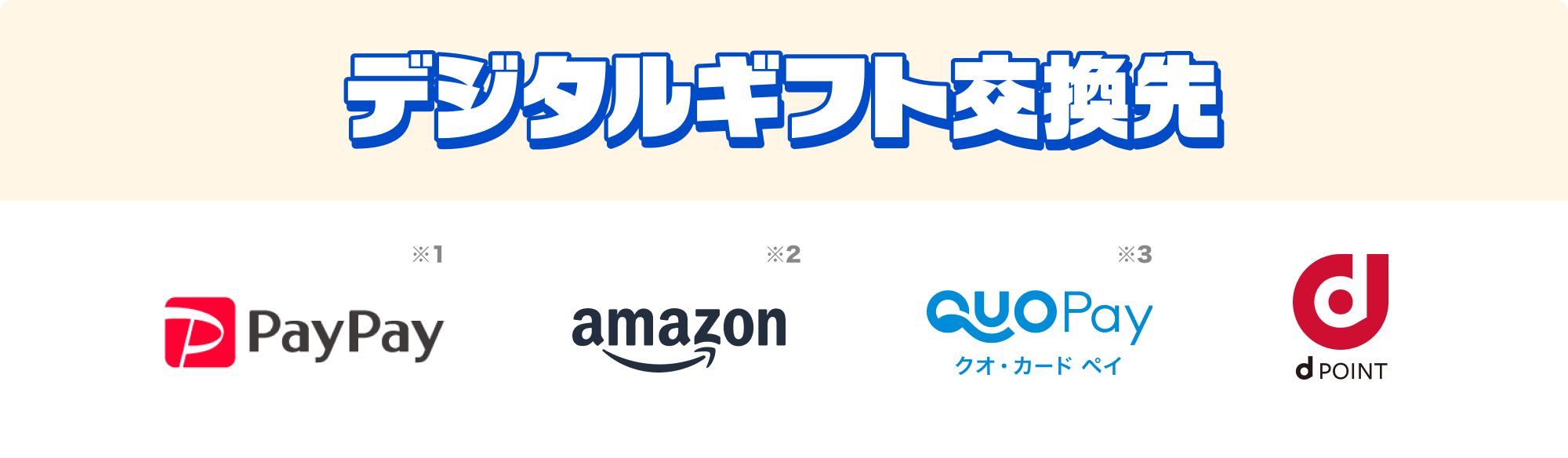 デジタルギフト交換先
