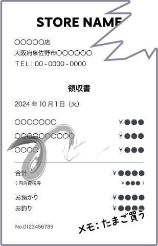 汚れ、切れ