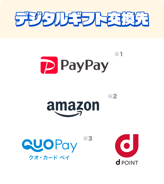 デジタルギフト交換先