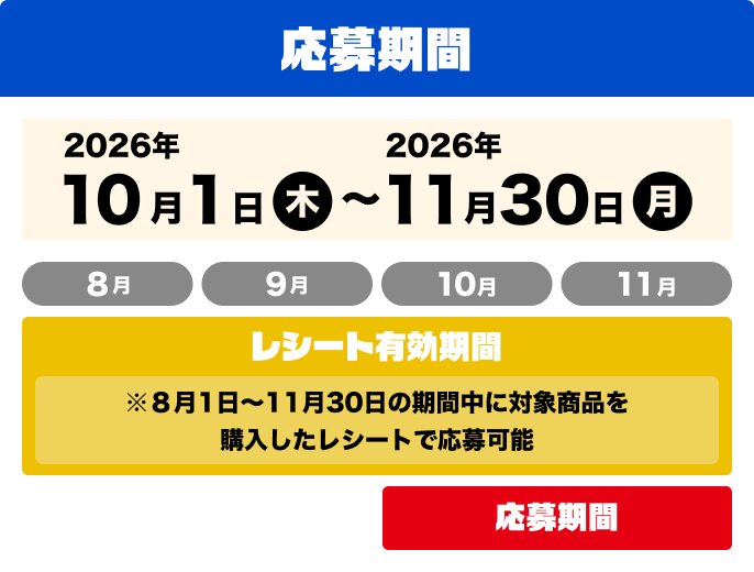 スケジュール