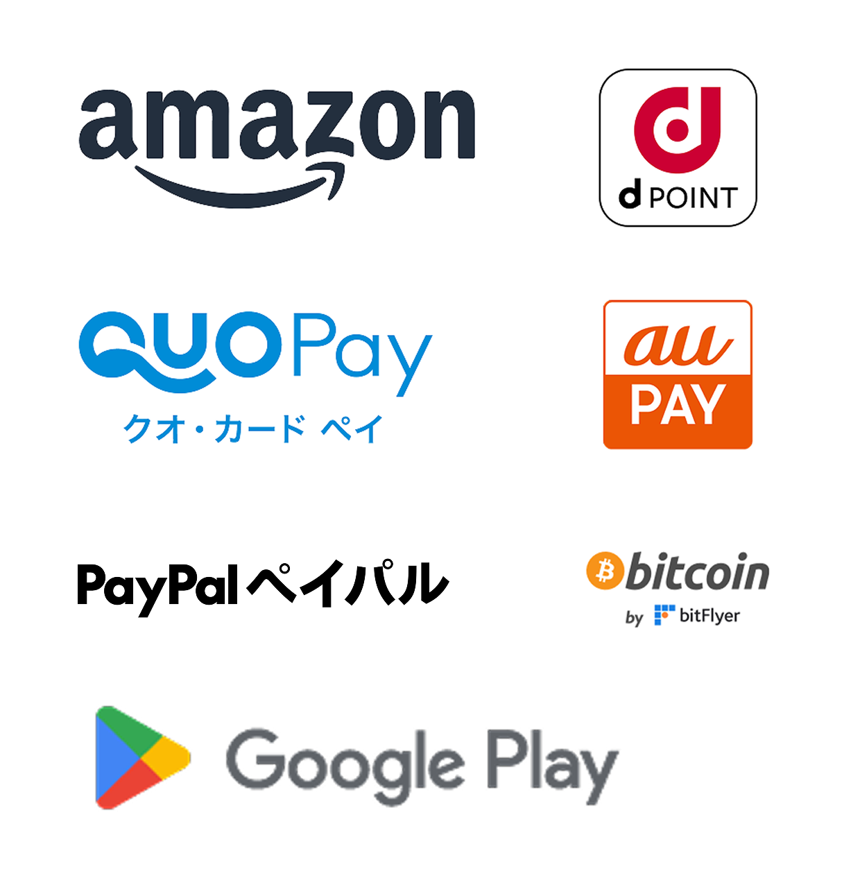 交換できるデジタルギフト一覧：Amazon、dPOINT、QUOカードPay、au PAY、PayPal、bitcoin、Google Play